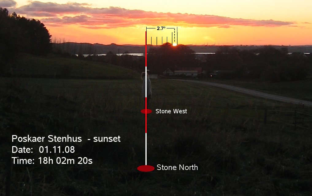 Poskaer Stenhus Samhain